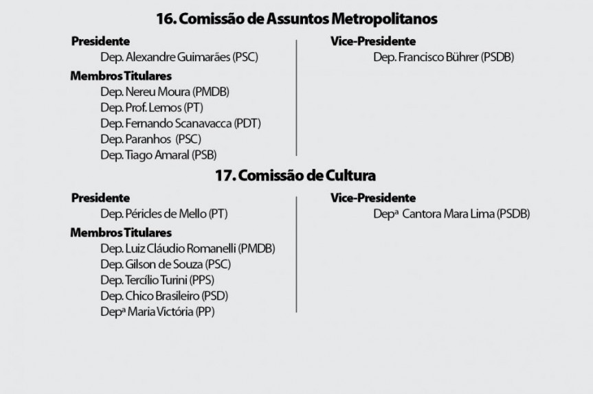 18ª LEGISLATURA  -  1ª e 2ª SESSÕES  LEGISLATIVAS