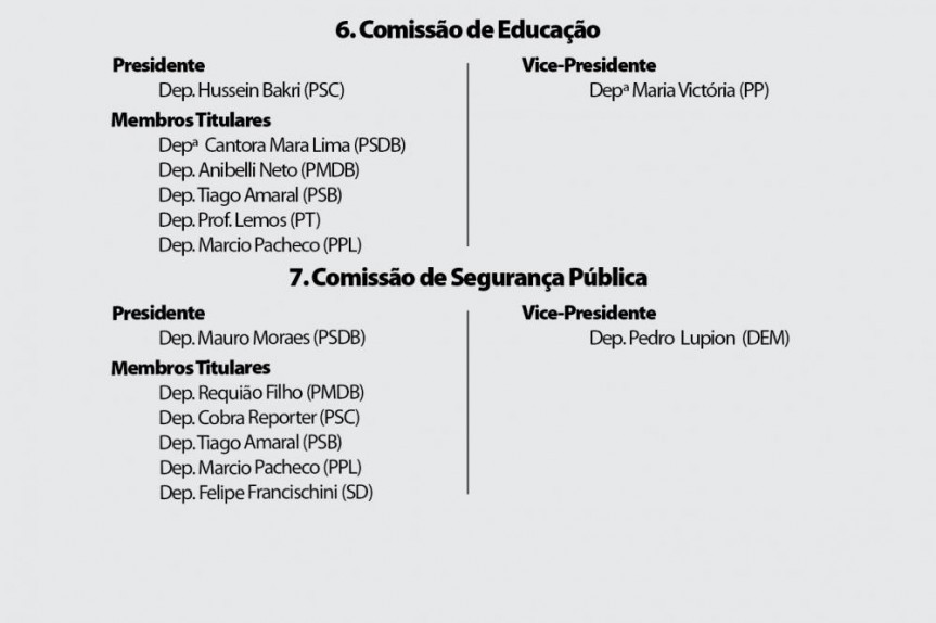 18ª LEGISLATURA  -  1ª e 2ª SESSÕES  LEGISLATIVAS