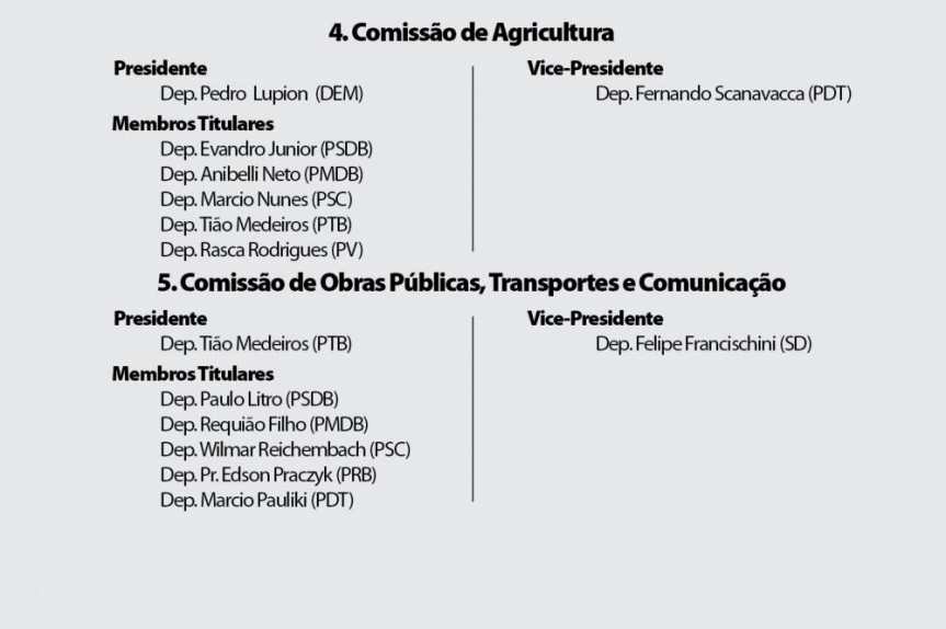 18ª LEGISLATURA  -  1ª e 2ª SESSÕES  LEGISLATIVAS