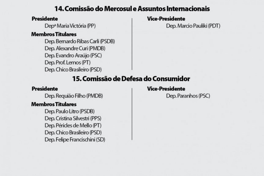 18ª LEGISLATURA  -  1ª e 2ª SESSÕES  LEGISLATIVAS