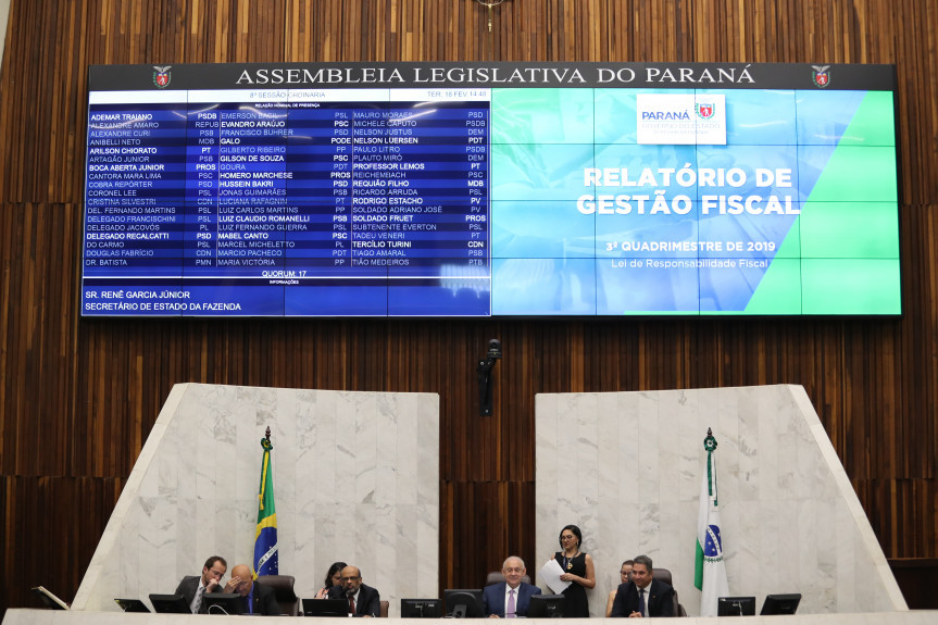 Audiência pública de prestação de contas do 3º quadrimestre de 2019.