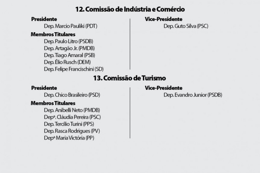 18ª LEGISLATURA  -  1ª e 2ª SESSÕES  LEGISLATIVAS