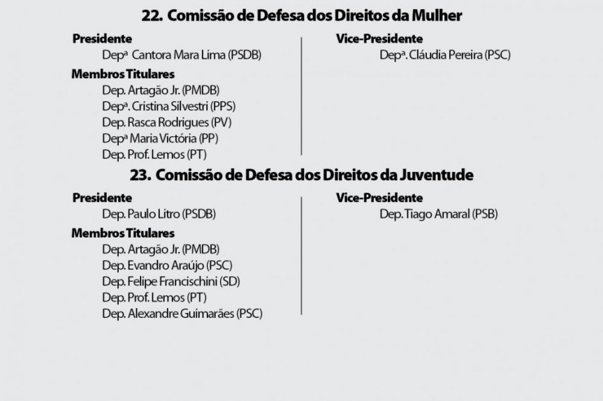 18ª LEGISLATURA  -  1ª e 2ª SESSÕES  LEGISLATIVAS