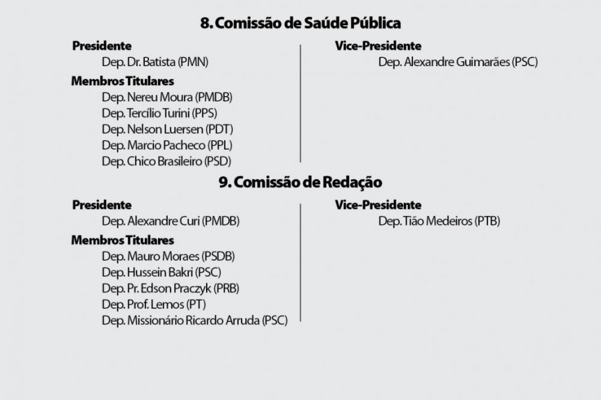 18ª LEGISLATURA  -  1ª e 2ª SESSÕES  LEGISLATIVAS