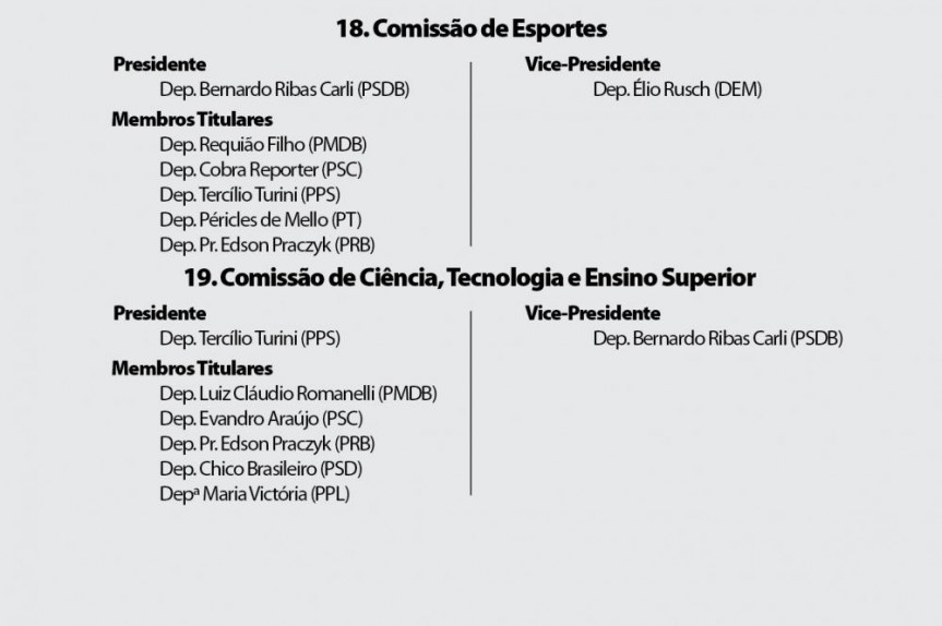 18ª LEGISLATURA  -  1ª e 2ª SESSÕES  LEGISLATIVAS