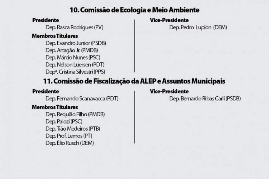 18ª LEGISLATURA  -  1ª e 2ª SESSÕES  LEGISLATIVAS