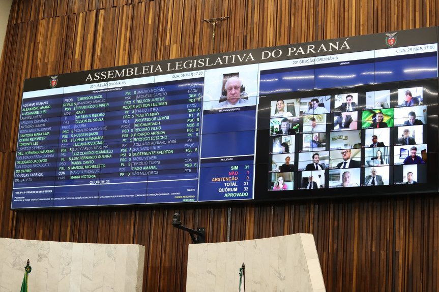 Além da realização da sessão plenária de modo remoto, aplicativo permite que os deputados se conectem ao painel eletrônico do plenário para realizar as votações.