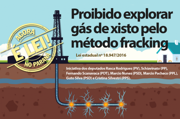 Lei proíbe a exploração do gás de xisto pelo método fracking