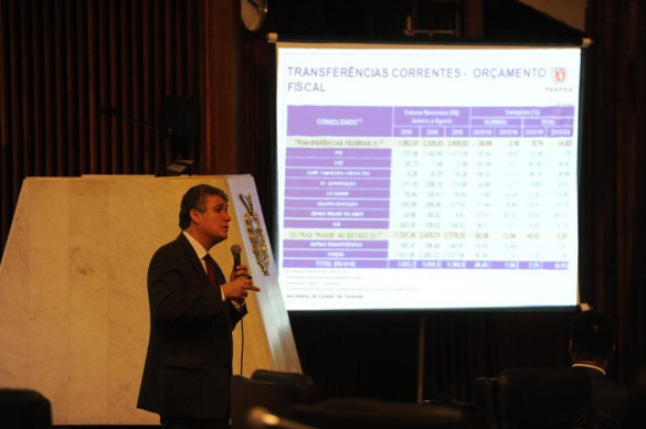 Secretário da Fazenda apresentou resultados fiscais do Governo do Estado