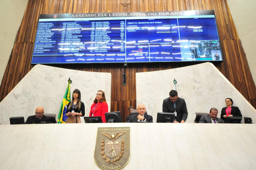 Entre as propostas aprovadas pelos deputados na sessão desta terça-feira (03) está a do Poder Executivo que, entre outros pontos, promove a adequação das leis estaduais de REFIS ao novo Código Civil.