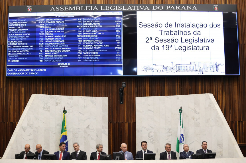 Durante sessão de instalação da segunda sessão legislativa da 19ª Legislatura, o governador Ratinho Junior expôs os principais programas desenvolvidos pelo Estado em 2019.