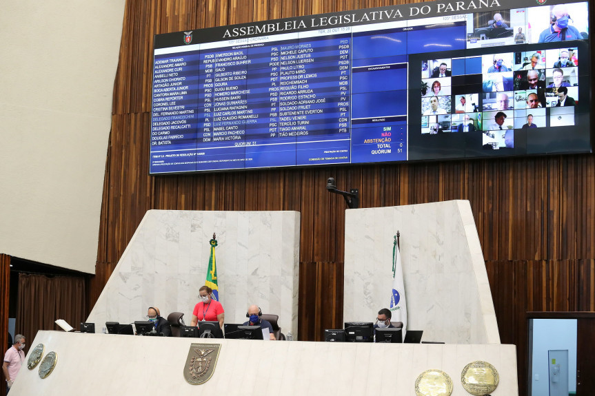 Proposta aprovada pelos deputados estaduais adequa o Paraná ao convênio celebrado entre o Confaz e o TSE, isentando do imposto as doações de equipamentos de proteção contra a covid-19 para uso no dia das eleições municipais.