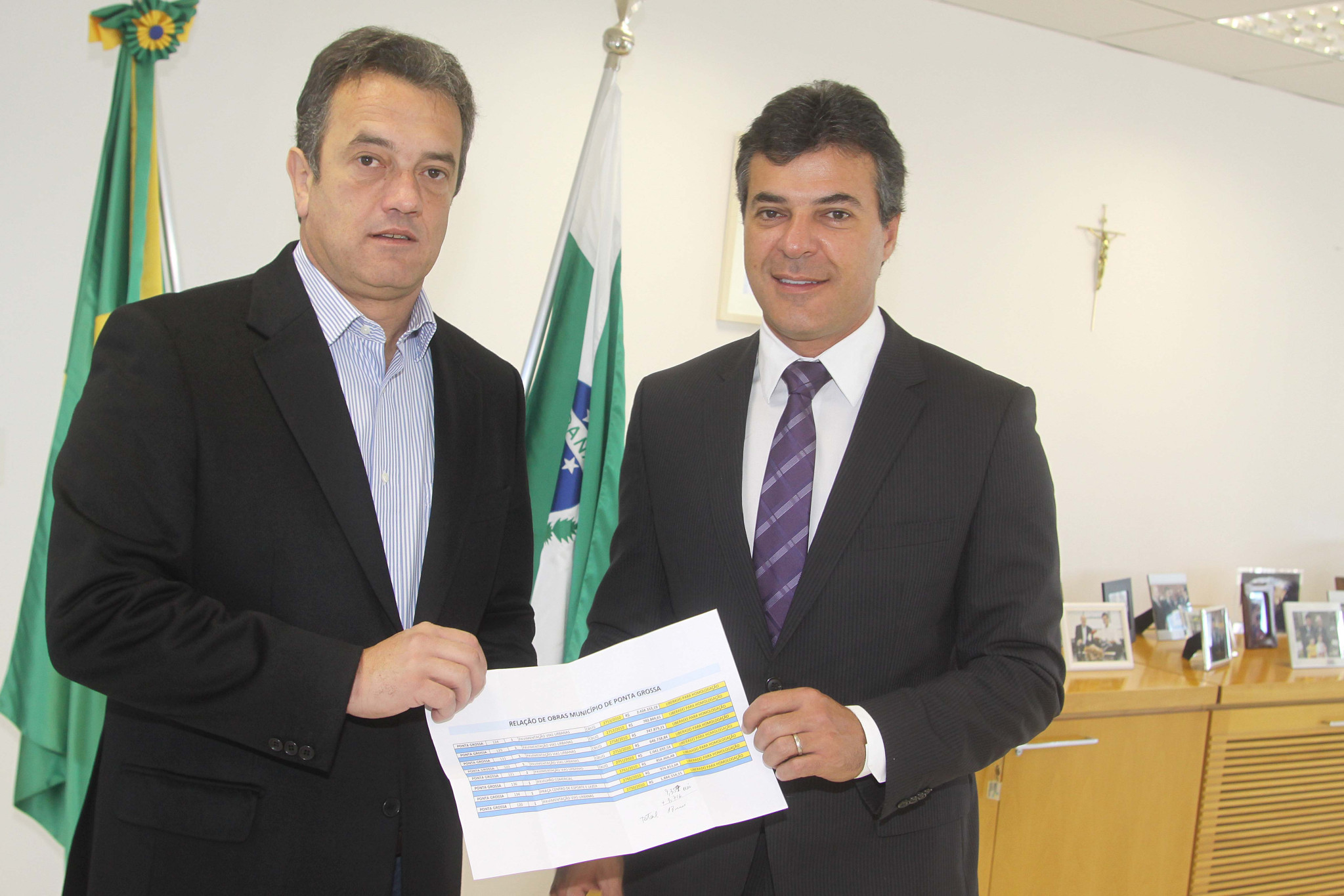 Recursos Liberados Por Beto Richa Atendem Solicitação de Plauto Miró