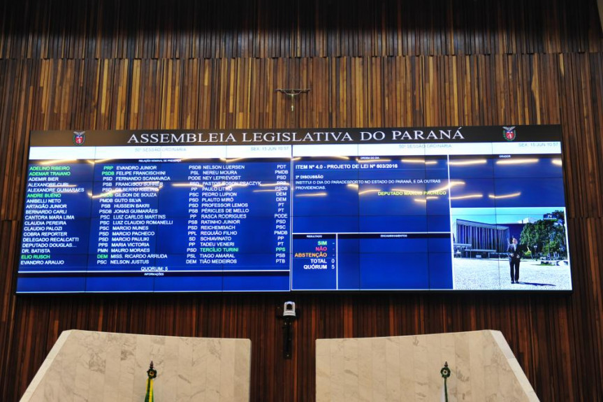 Novos equipamentos eletrônicos para registro de presenças e votações foram instalados no Plenário da Alep.