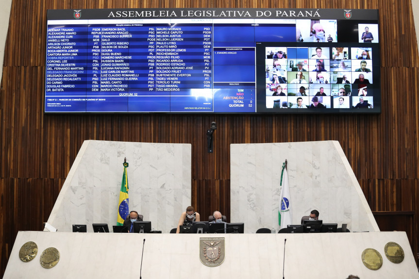 Deputados aprovam projeto que altera o Plano Plurianual 2020-2023  em razão dos efeitos da covid-19.