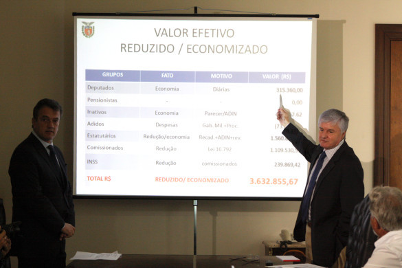 Rossoni e Plauto Anunciam Enxugamento Drástico de R$ 3,6 Milhões Em Fevereiro Na Al