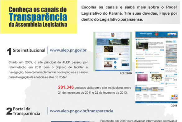Diferentes canais de comunicação facilitam acesso ao dia a dia do Legislativo