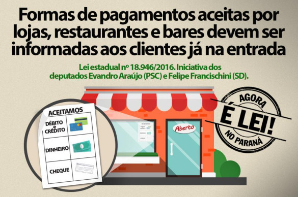 Comércio deve informar os clientes já na entrada sobre as formas de pagamento aceitas